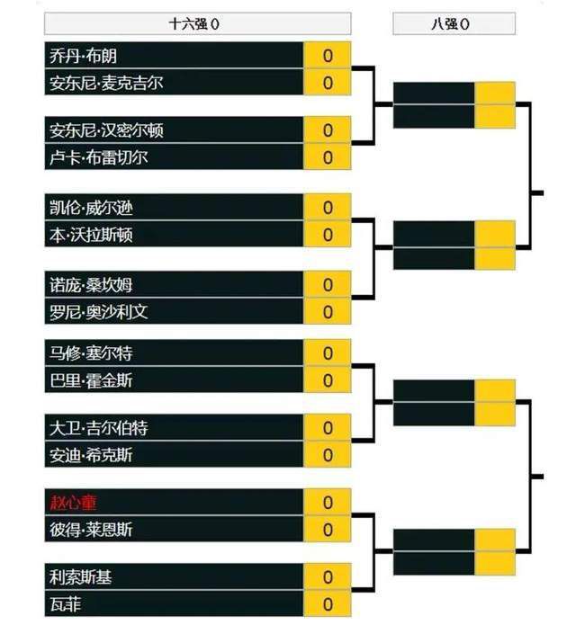 BSA |软件联盟（www.bsa.org）在各国政府面前以及国际市场上是全球软件产业领先的倡导者